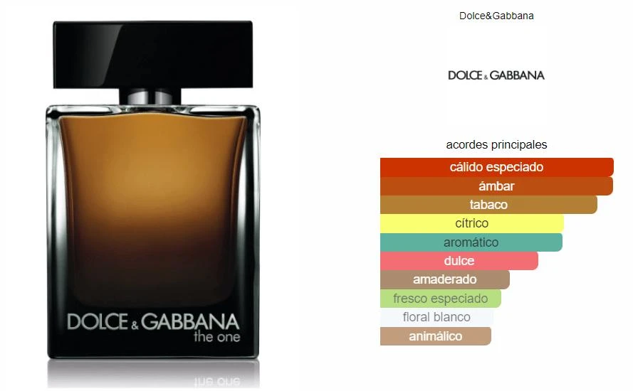 Dolce & Gabbana The One (100 ML) EDP - Imagen 3